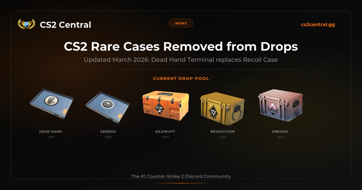 CS2 Rare Cases Removed from Drop Pool