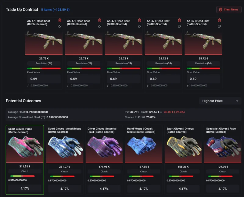 CSFloat Trade-Up Calculator showing potential glove outcomes with float values and profit percentages