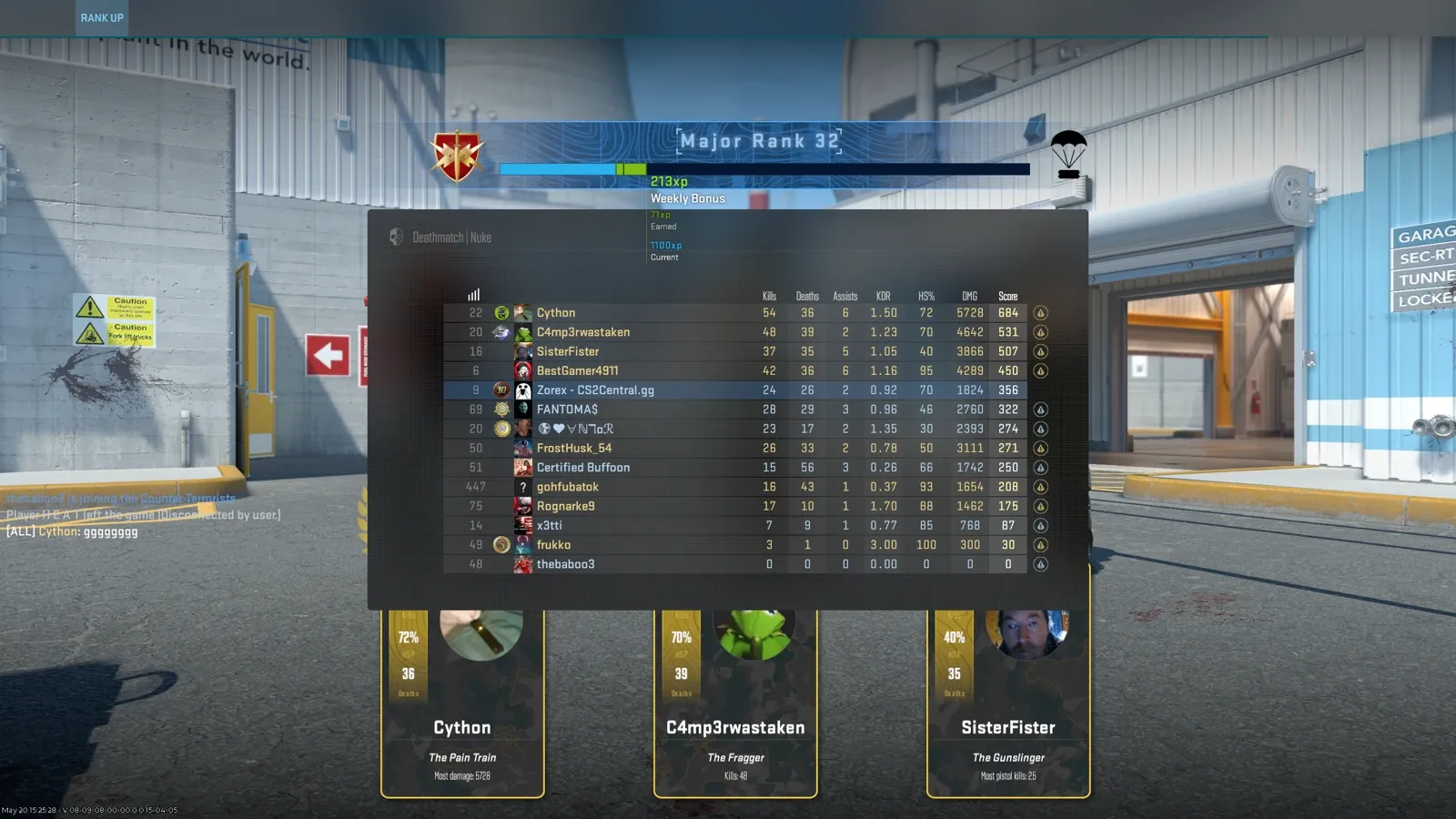 CS2 Deathmatch end-of-match scoreboard showing score 356 with 71 base XP earned