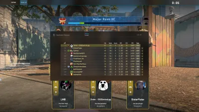 CS2 Deathmatch end-of-match scoreboard showing score 723 with 75 base XP earned