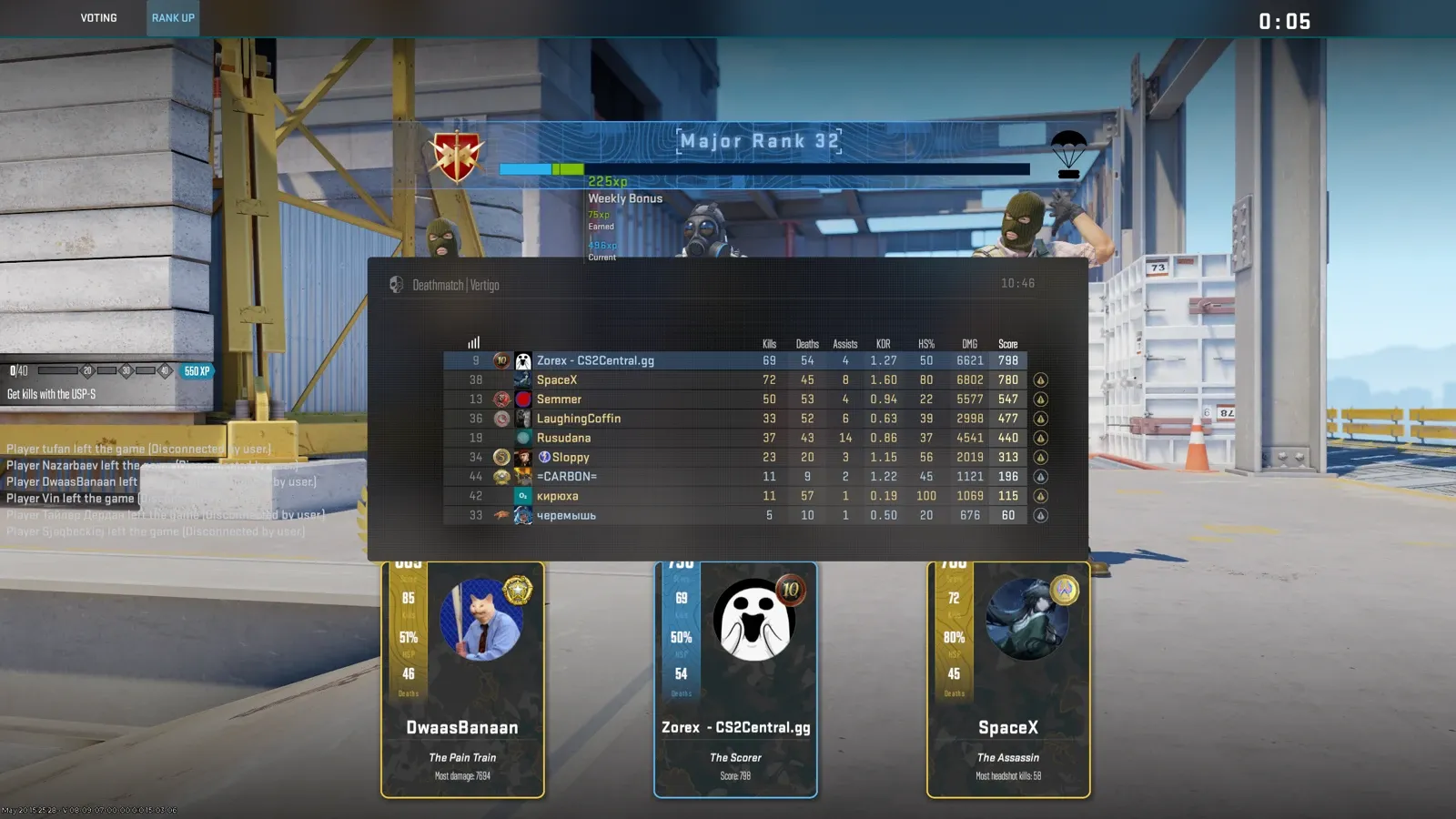 CS2 Deathmatch end-of-match scoreboard showing score 798 with 75 base XP earned