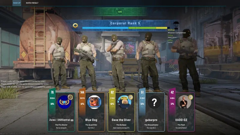 CS2 end-of-match screen showing Corporal Rank 5 with XP progress bar
