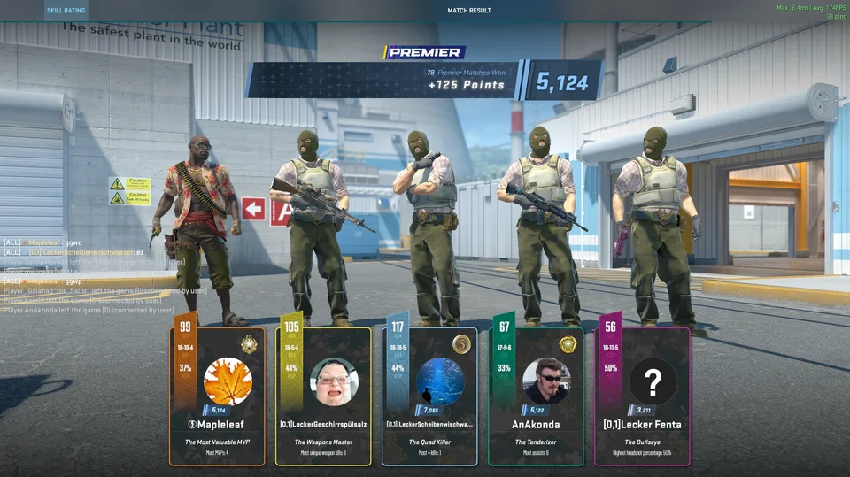 mapleleaf's Premier 5000 rating achievement