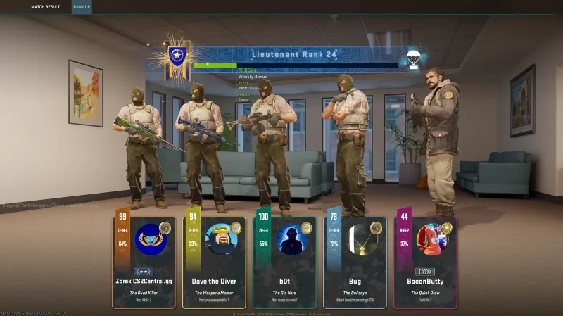CS2 end-of-match rank up screen showing Lieutenant Rank 24 with XP bar filled