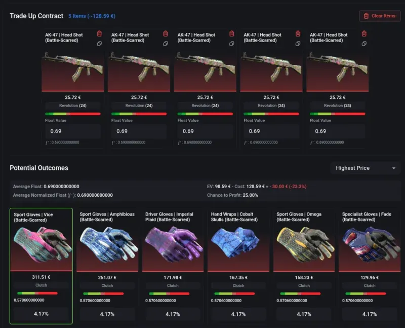 CSFloat Trade-Up Calculator showing potential glove outcomes with float values and profit percentages