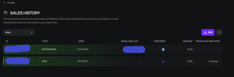 Skinflow sales history showing a 4.18 dollar sale on 5 August 2026 marked Unlocked and a matching 4.18 dollar Litecoin withdrawal on 14 August 2026
