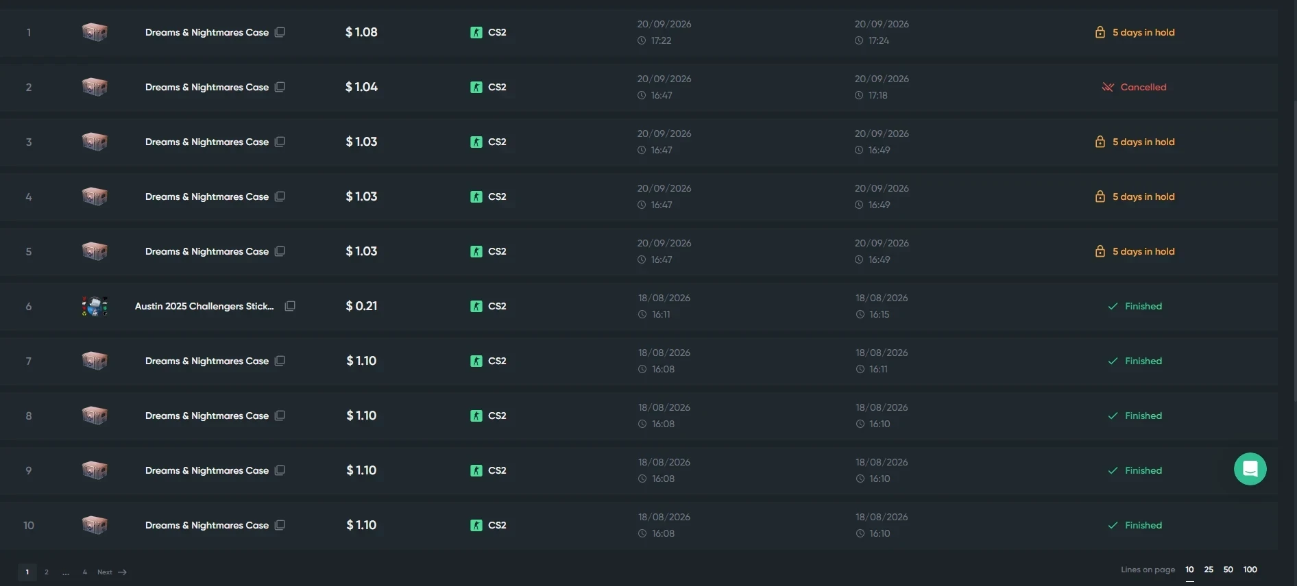 ShadowPay deals history listing Dreams and Nightmares case sales, several on a 5-day hold and one cancelled