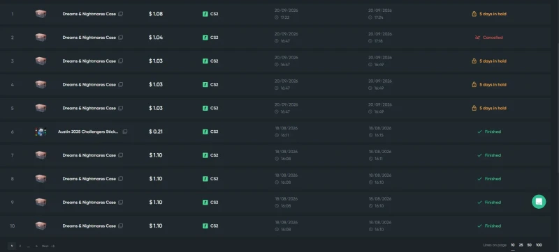 ShadowPay deals history listing Dreams and Nightmares case sales, several on a 5-day hold and one cancelled