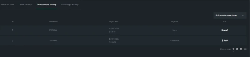 ShadowPay balance transactions showing a $9.69 crypto deposit and a $4.48 credit from an item sale
