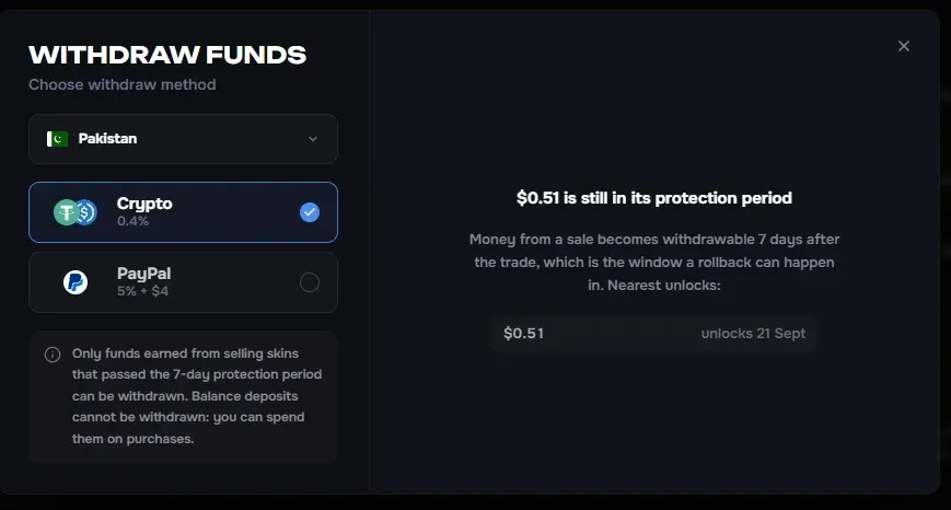 CSBoard Withdraw Funds dialog showing Pakistan as the country with Crypto at 0.4% and PayPal at 5% plus $4. A notice states the $0.51 balance is still in its 7-day protection period and unlocks on 21 September.