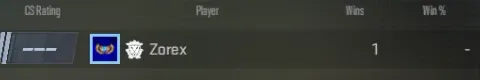 CS2 Premier leaderboard showing a hidden CS Rating displayed as dashes instead of a number after inactivity