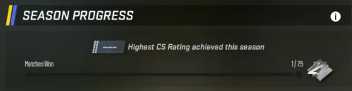 CS2 Premier Season Progress panel showing highest CS Rating achieved this season and 1 of 25 matches won toward medal