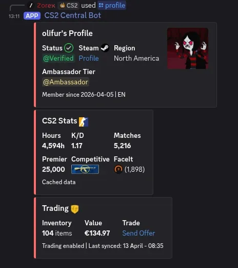 CS2 Central bot profile showing 25,000 Premier rating, Competitive rank, and Faceit level 9 with 4,594 hours played