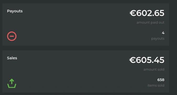 Skinport seller stats showing 605.45 euros sold across 658 items and 602.65 euros paid out over 4 payouts