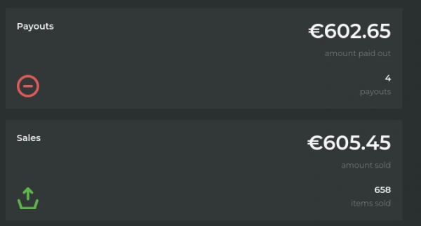 Skinport seller stats showing 605.45 euros sold across 658 items and 602.65 euros paid out over 4 payouts