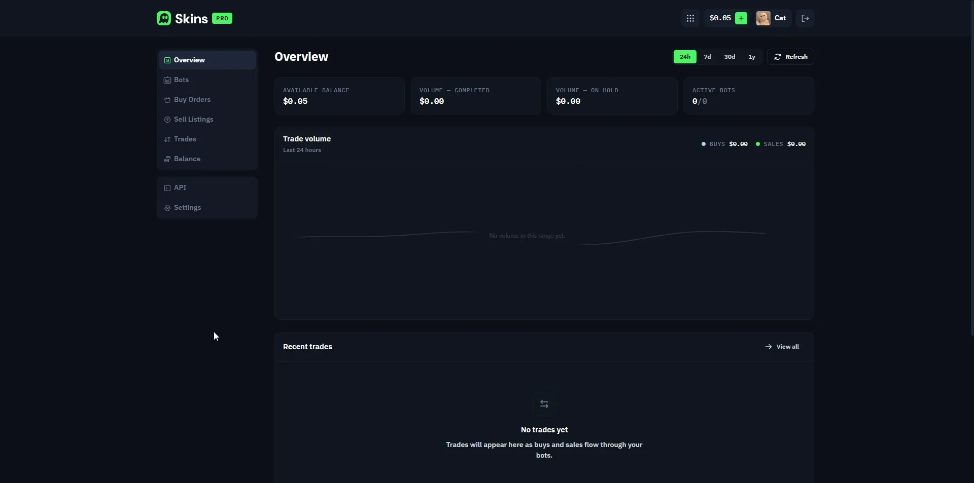 Skins Pro overview dashboard for high volume CS2 traders