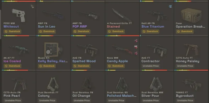 SkinsMonkey inventory grid with multiple CS2 skins blocked by Overstock and Unstable Price labels