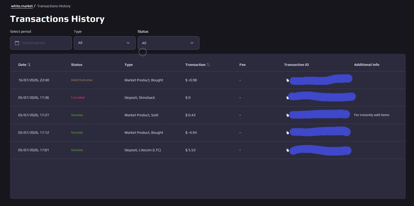 White.Market transaction history showing a Litecoin deposit, a buy, an instant-sell and a second buy