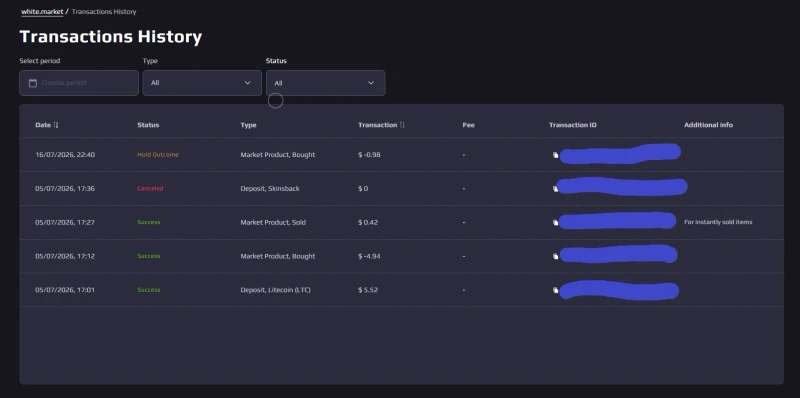 White.Market transaction history showing a Litecoin deposit, a buy, an instant-sell and a second buy